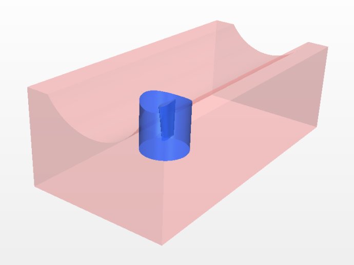 [案例分析]STARCCM+入门系列之——转动的船舵的图1